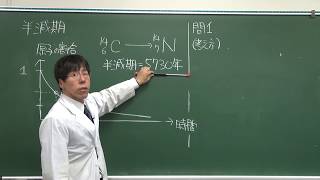 【化学基礎・演習】放射性同位体と半減期 [upl. by Sachiko]