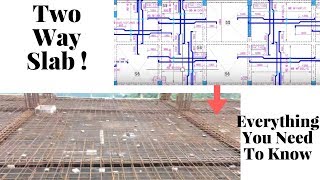 Two Way Slab Reinforcement In Detail [upl. by Latyrc]