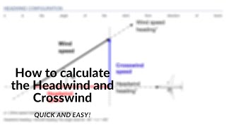 Cross and Headwind Calculation  Chart [upl. by Rubi933]