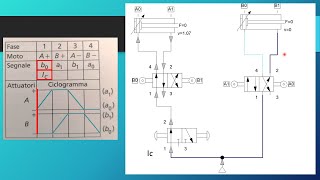 Pneumatica lezione 4 [upl. by Assen]