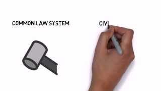 0035 Common law Vs Statutory Law Common law Vs Civil law Differences [upl. by Howlond]