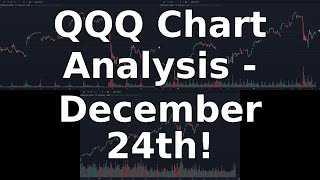 QQQ Stock Market Analysis News amp Charts Deep Dive  December 24 2024 [upl. by Hsiwhem]