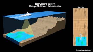 Introduction to Hydrography examples [upl. by Annaya]