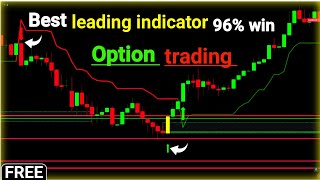 Best leading indicators for day trading  Most important indicators for Options trading [upl. by Silyhp]