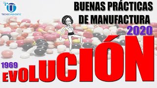 Evolución Buenas Prácticas de Manufactura para Medicamentos [upl. by Culbert592]