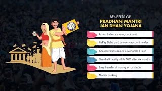 Pradhan Mantri Jan Dhan Yojana  Banking the Unbanked [upl. by Kliber]