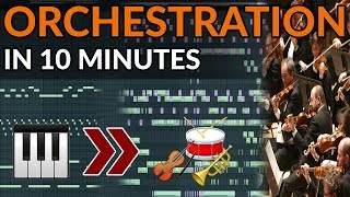 From Piano To Orchestra in 8 Minutes  How To Write Orchestral Music [upl. by Ennahgem716]