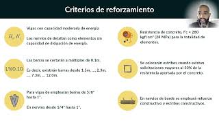 Criterios de refuerzo para vigas y nervios ¿Cuál es el mejor sistema de losas nervadas Parte 78 [upl. by Garner]