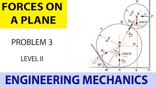 Engineering MechanicsForces on a PlaneLevel 2Problem 3 [upl. by Niklaus]