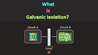 What is Galvanic Isolation  Why Galvanic Isolation is required in Electronic Systems [upl. by Schick109]