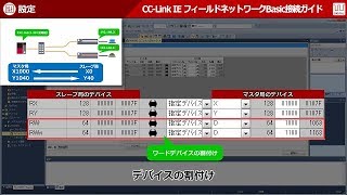 CCLink IE フィールドネットワークBasic接続ガイド32 ソフトウェア設定 [upl. by Raychel]