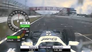 F1 2006 Onboard Rosberg Suzuka FP2 [upl. by Adnahs233]