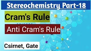 Crams Rule amp Anticrams Rule Stereochemistry L18 Asymmetric Synthesis csirnet gate iitjam [upl. by Castle]