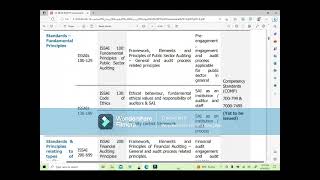 Lesson 1 INTOSAI standards [upl. by Nylirad]