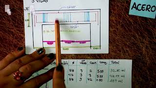 Metrado VIGAS de concreto acero y encofrado [upl. by Evangelist]