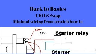 Minimal Basic wiring for LS swap how to Make it start and run only [upl. by Aicyla58]