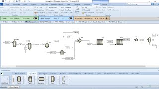 Biomass Gasification Modelling with Aspen Plus [upl. by Rowell]