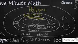 5th Grade Math Classifying 2D Shapes [upl. by Francisco]