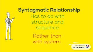 paradigmatic amp syntagmatic relationships [upl. by Aronow]