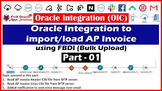 How to Enter and Validate Invoices in Oracle Fusion Payables [upl. by Vastah]