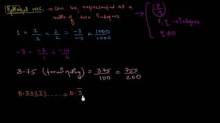 Intro to rational amp irrational numbers Hindi [upl. by Ethben]