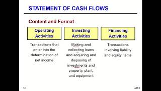 Ch 6 Statement of Cashflows 61 [upl. by Brenner]