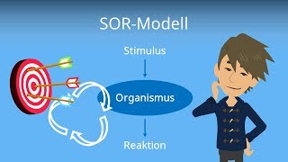 SOR Modell Marketing  Konsumverhalten und Blackbox am Beispiel erklärt [upl. by Guerra]