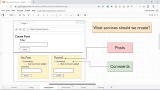 Microservices with React and Nodejs  Microservices tutorial  App Overview  Part 1 [upl. by Feodor]