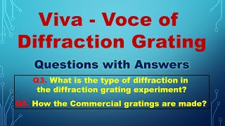 Diffraction grating  Optics  Viva Voce  Practical Files [upl. by Green]