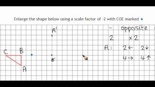 Enlargements with negative scale factors 2 [upl. by Aivatahs]