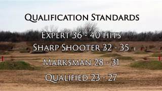 New Army Qualification Explained and Shown on a Range [upl. by Aniret191]