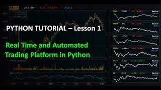 Python for Finance 1  Introduction and Getting Real Time Stock Data [upl. by Baruch]