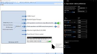 How to setup multiple Audio Outputs on Windows 10 [upl. by Dwyer768]