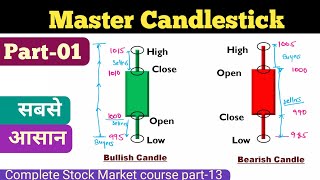 Master Candlestick Part 01 Candlestick Basic to Advance trading stockmarket candlestick SMC13 [upl. by Medrek]