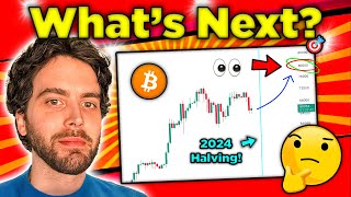 Bitcoin Price AFTER Halving REVEALED Whats Next [upl. by Jaela]