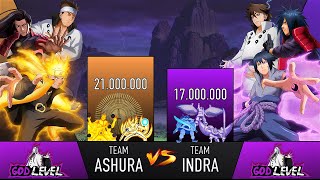 TEAM ASHURA VS TEAM INDRA POWER LEVELS  AnimeScale [upl. by Bordie]