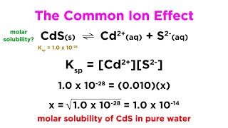 Cause and Effect Analysis [upl. by Natsuj]