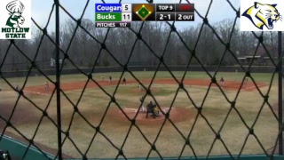 Motlow State VS Lawson State Baseball [upl. by Akemahs]