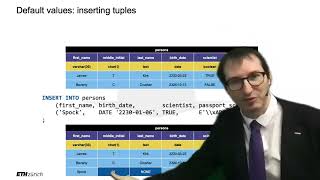 3 Data definition with SQL 33  Information Systems for Engineers  ETH Zurich  Fall 2024 [upl. by Reteip]