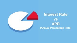 Mortgage Basics Interest Rate vs APR [upl. by Nettie]