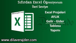 Excel Puantaj ve Maaş Hesaplama Tablosu  EXCEL Eğitim [upl. by Aramenta450]