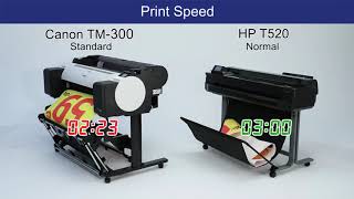 CANON TM 300 vs HP T520 [upl. by Anaidiriv]