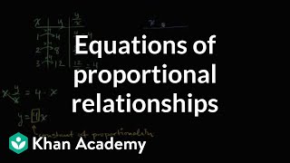 Equations of proportional relationships  7th grade  Khan Academy [upl. by Airlia589]