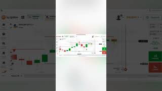 999 Accurate IQ option Auto live signals script IQ option scriptbest Binary options strategy [upl. by Giacomo]