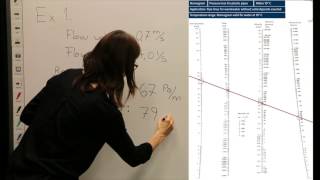 How to use a Nomogram for pipesizing [upl. by Arrim]