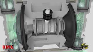 Funcionamiento de bomba neumática de doble diafragma de polipropileno [upl. by Dranoel]