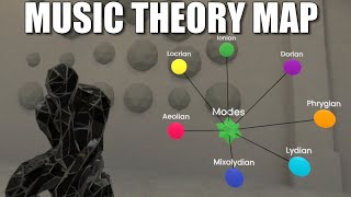 43 Music Theory Concepts That EVERY Modern Composer Should Master The Music Theory Map [upl. by Elleirol]