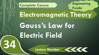 Gausss Law for Electric Field Explained Detailed Case Study [upl. by Yrelbmik]