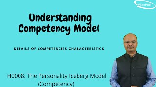 H0008 The Personality Iceberg Model Competency  What is The Iceberg Theory  Explained [upl. by Griseldis]