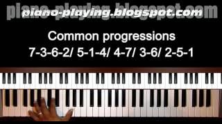 Piano tutorial for playing Tritones [upl. by Lidah]